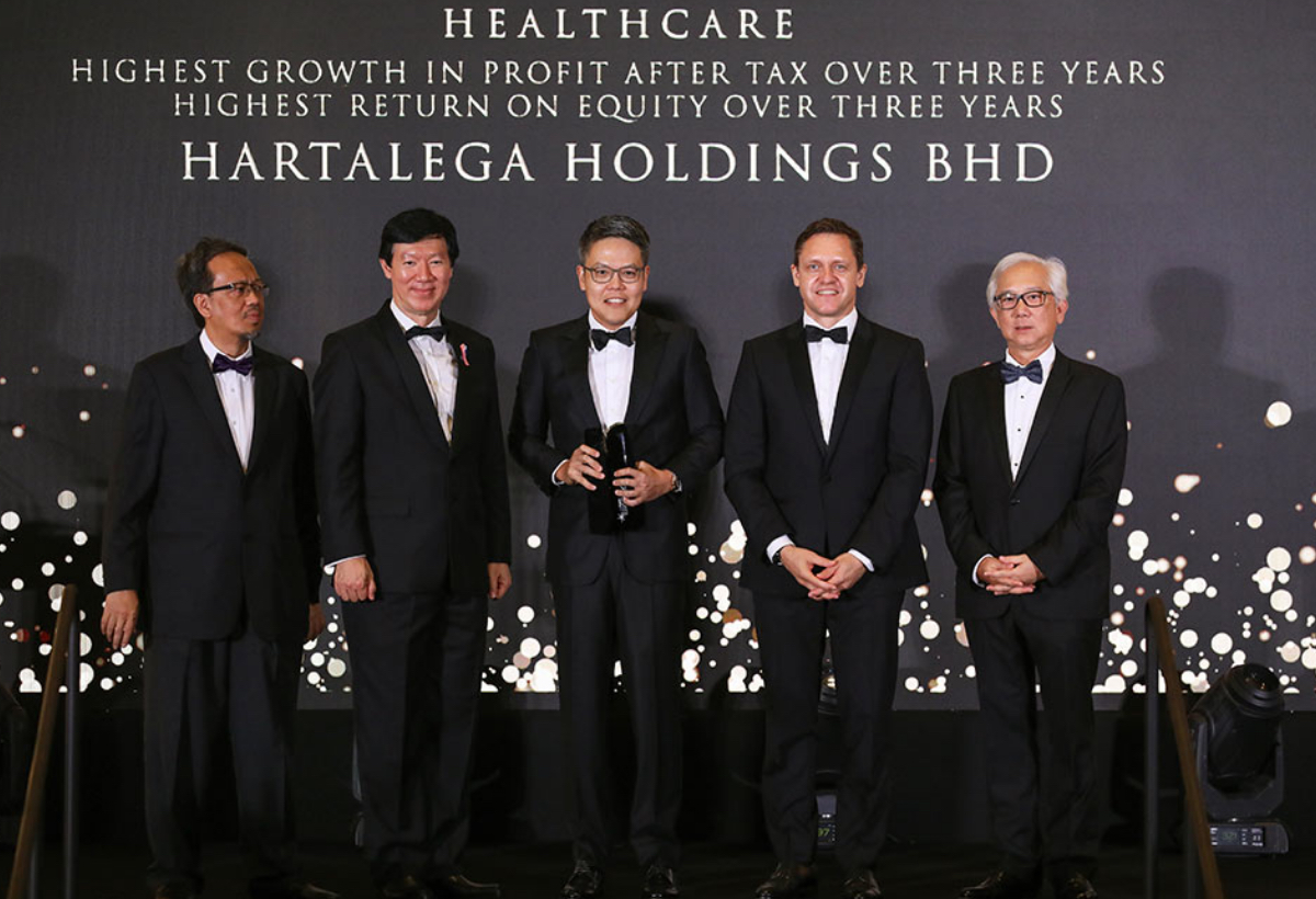 The Edge BRC Highest Return on Equity Over 3 Years